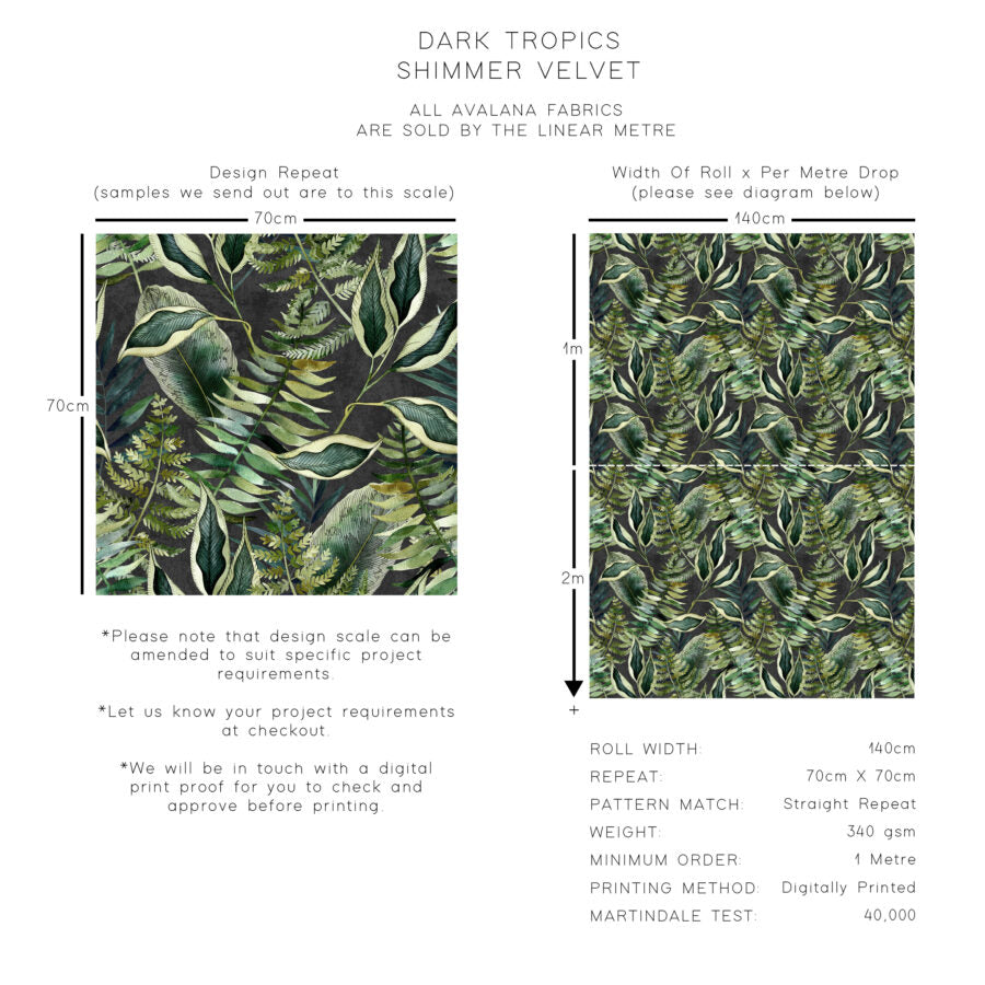 Tropics Shimmer Velvet Fabric