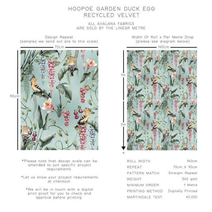 Hoopoe Garden Recycled Velvet Fabric